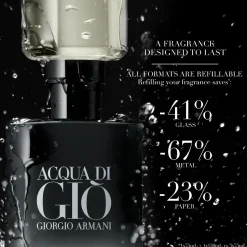 Acqua di Giò Parfum