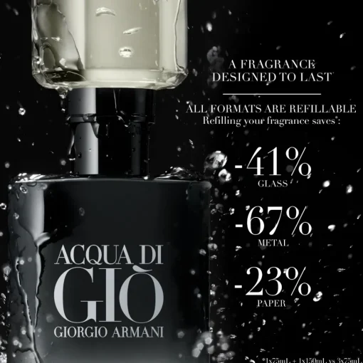 Acqua di Giò Parfum