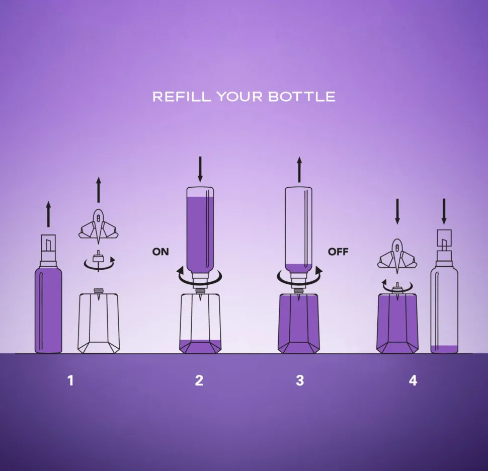 Alien Eau de Parfum (Refillable)