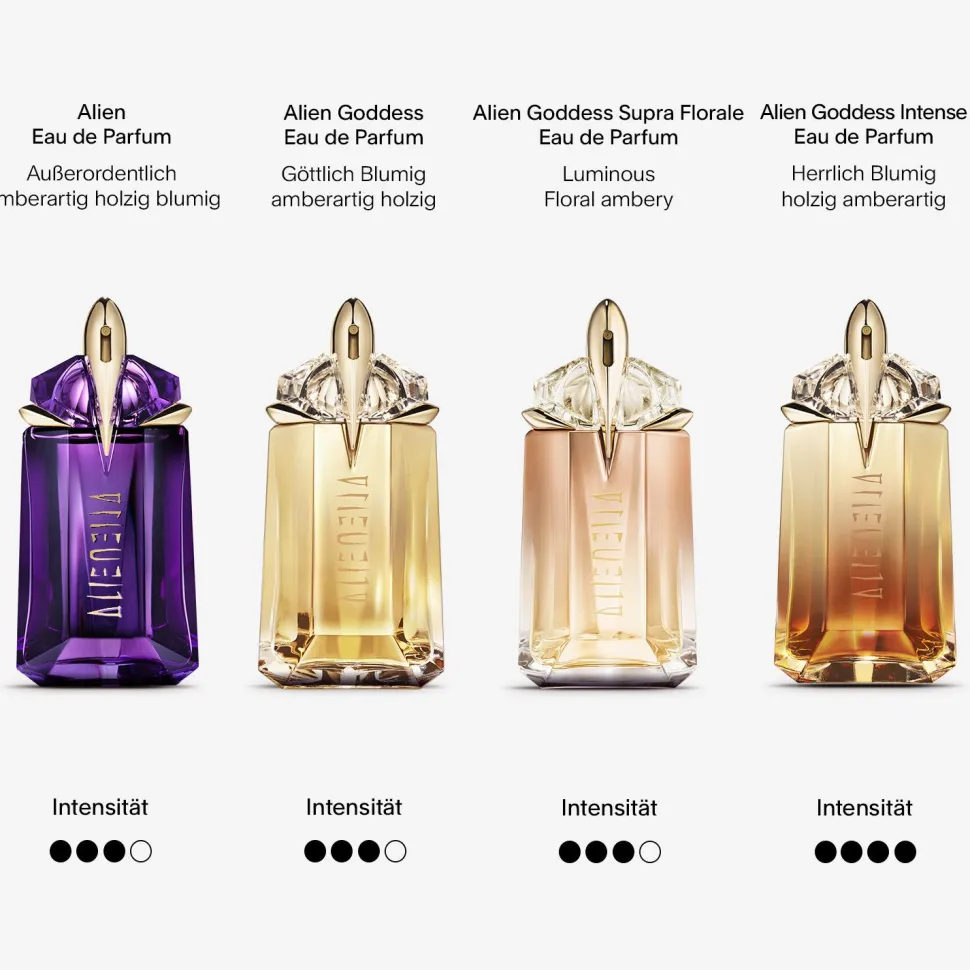 Alien Eau de Parfum (Refillable)