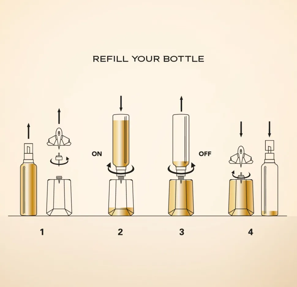 Alien Goddess Eau de Parfum (Refillable)