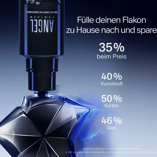 Angel Fantasm Eau de Parfum (Refillable)