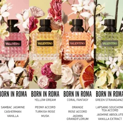 Born In Roma Donna Eau de Parfum