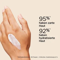 Crème Jeunesse des Mains