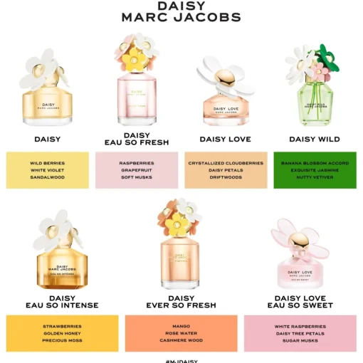 Daisy Love Eau de Toilette