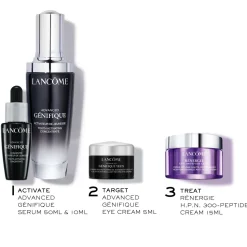 Genifique Serum Set