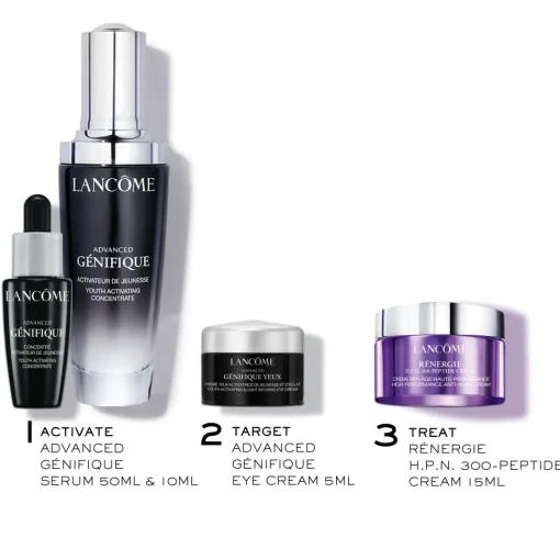 Genifique Serum Set