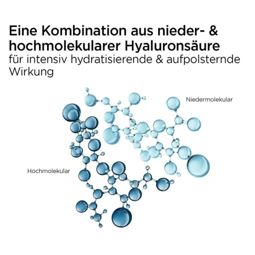 Hydra-Essentiel [HA²] Soin de nuit repulpant „anti-soif“ - Toutes peaux