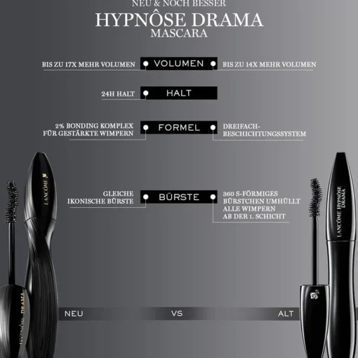 Hypnôse Drama Mascara 01