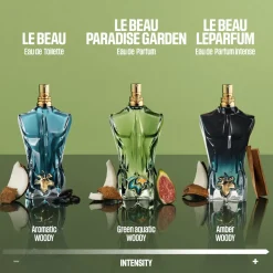 Le Beau Paradise Garden EdP