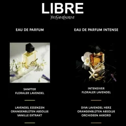 Libre Eau de Parfum Intense