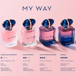 My Way Le Parfum