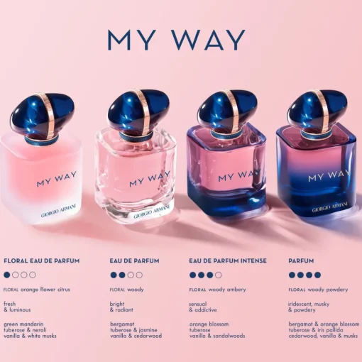 My Way Le Parfum