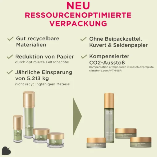 NATUROYALE Firming Day Cream