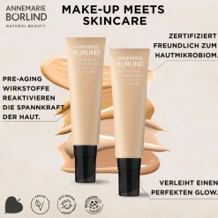 NATUWEAR Foundation