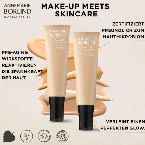 NATUWEAR Foundation
