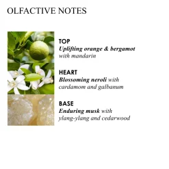 Orange & Bergamot Bath & Shower Gel