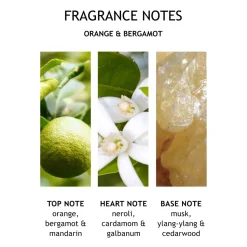 Orange & Bergamot Radiant Bathing Oil