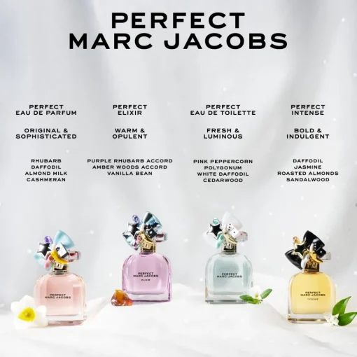 Perfect Eau de Parfum