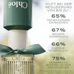 Rose Naturelle Intense EdP Nachfüllpackung