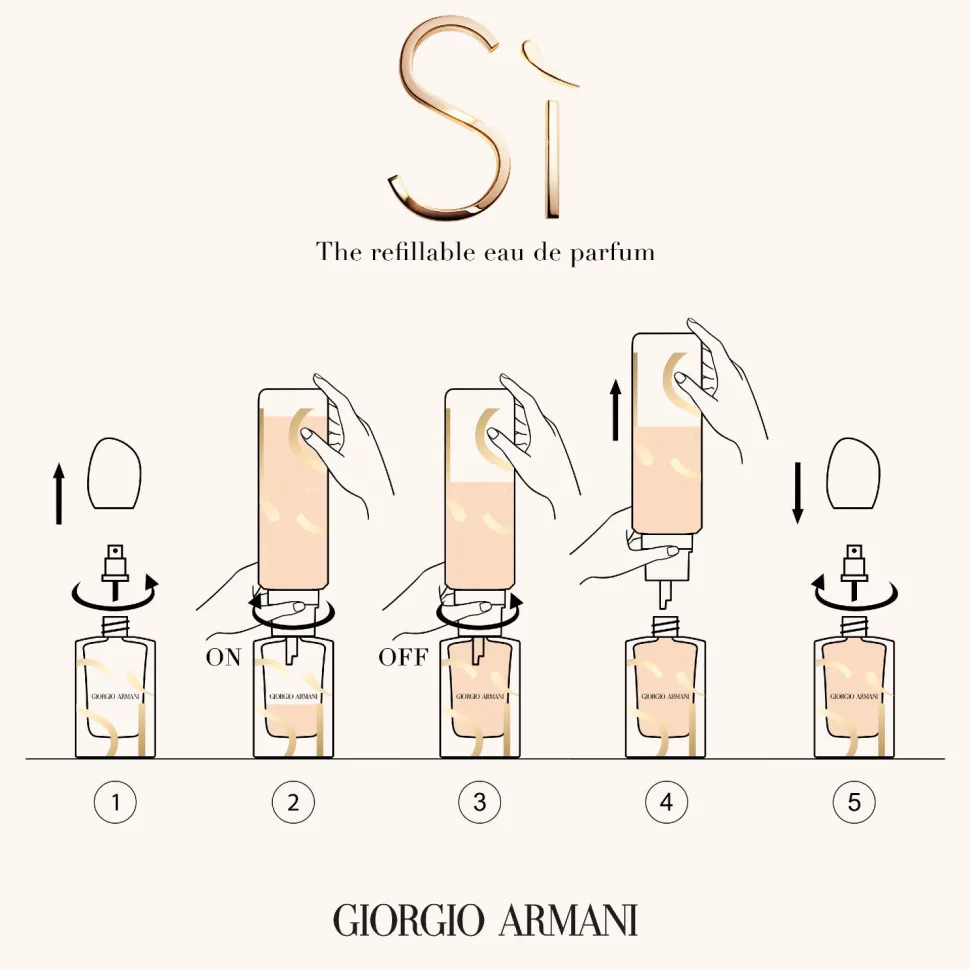 Sì Eau de Parfum