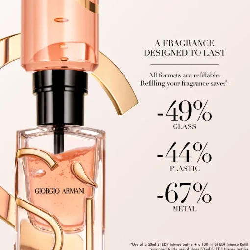 Sì Intense Eau de Parfum (Refillable)