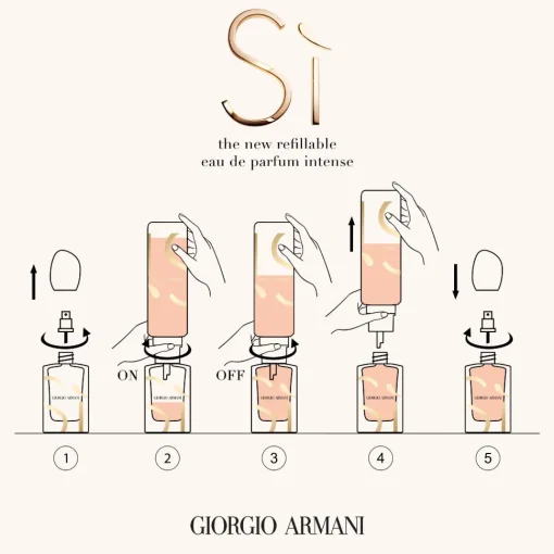 Sì Intense Eau de Parfum (Refillable)