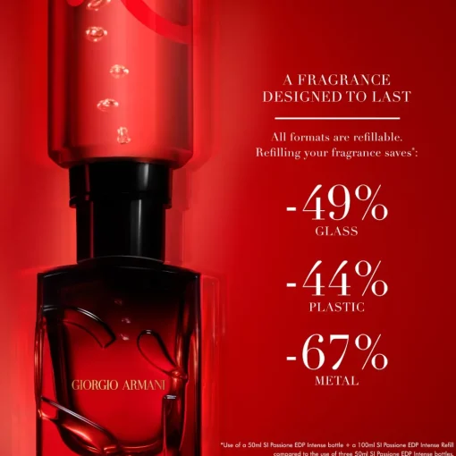 Sì Passione Eau de Parfum Intense (Refillable)