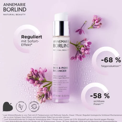 SKIN & PORE BALANCER Intensivserum