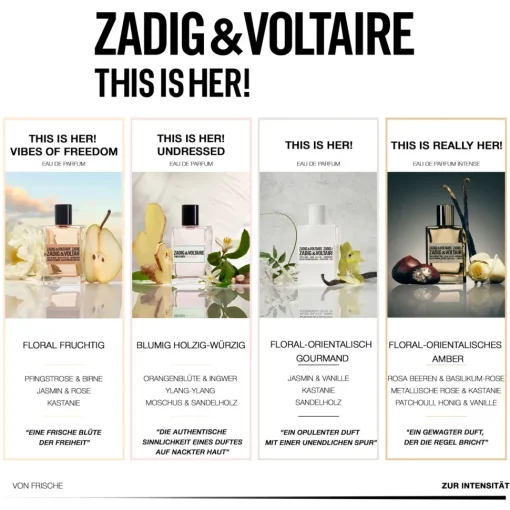 This is Her! Eau de Parfum