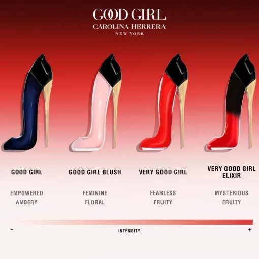 Very Good Girl Elixir Eau de Parfum