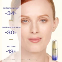 Vital Perfection Uplifting & Firming Eye Cream