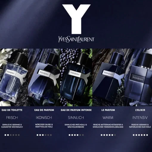 Y Eau de Parfum (Refillable)